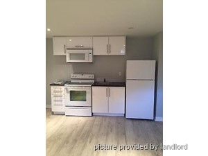 1 Bedroom apartment for rent in MISSISSAUGA