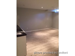 1 Bedroom apartment for rent in MISSISSAUGA