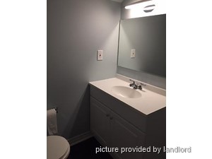 1 Bedroom apartment for rent in MISSISSAUGA