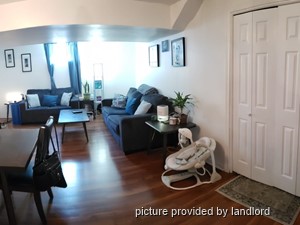 2 Bedroom apartment for rent in TORONTO