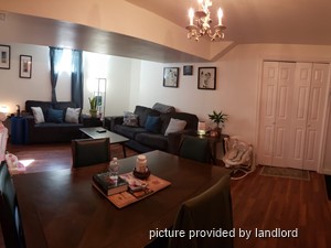 2 Bedroom apartment for rent in TORONTO