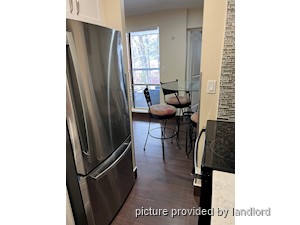 1 Bedroom apartment for rent in MISSISSAUGA