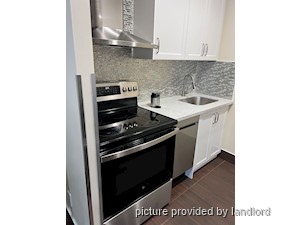 1 Bedroom apartment for rent in MISSISSAUGA