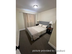 1 Bedroom apartment for rent in MISSISSAUGA