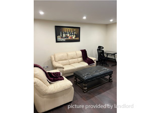 1 Bedroom apartment for rent in MISSISSAUGA