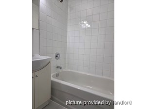 1 Bedroom apartment for rent in TORONTO