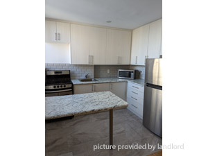 Bachelor apartment for rent in TORONTO  