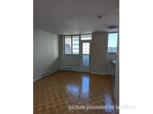 Bachelor apartment for rent in TORONTO  