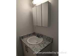 Bachelor apartment for rent in TORONTO  