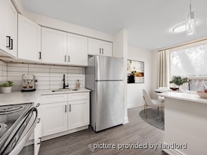 2 Bedroom apartment for rent in SCARBOROUGH 