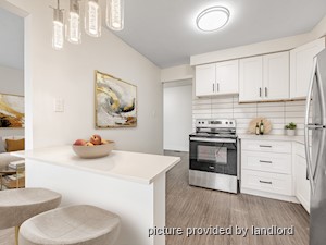 2 Bedroom apartment for rent in SCARBOROUGH 