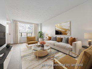 2 Bedroom apartment for rent in SCARBOROUGH 