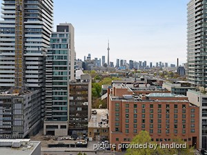 Bachelor apartment for rent in Toronto
