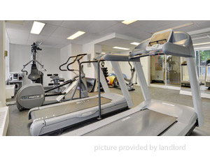 Bachelor apartment for rent in Toronto