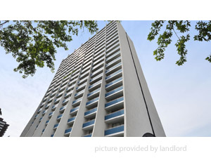 Bachelor apartment for rent in Toronto