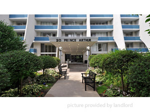 Bachelor apartment for rent in Toronto