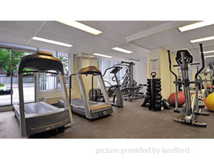 Bachelor apartment for rent in Toronto