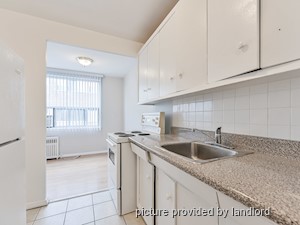 Bachelor apartment for rent in TORONTO   