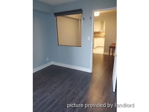 2 Bedroom apartment for rent in MISSISSAUGA 