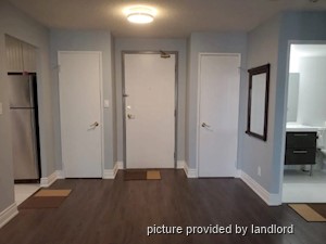 2 Bedroom apartment for rent in MISSISSAUGA 