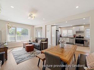 3+ Bedroom apartment for rent in SCARBOROUGH