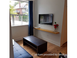 2 Bedroom apartment for rent in TORONTO