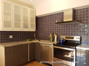 2 Bedroom apartment for rent in TORONTO