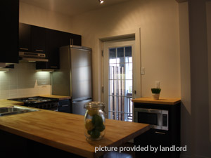 2 Bedroom apartment for rent in TORONTO