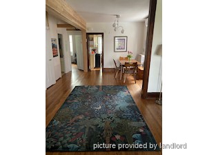 2 Bedroom apartment for rent in TORONTO  