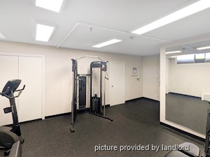 1 Bedroom apartment for rent in North York
