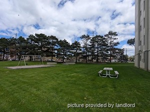 1 Bedroom apartment for rent in North York