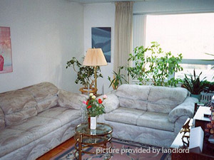 2 Bedroom apartment for rent in EAST YORK