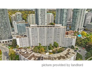 1 Bedroom apartment for rent in North York  