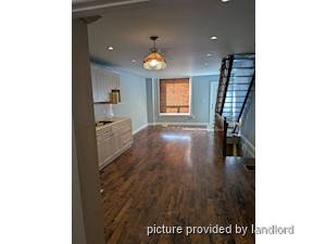 2 Bedroom apartment for rent in TORONTO 