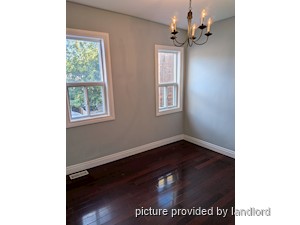 2 Bedroom apartment for rent in TORONTO 