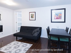 2 Bedroom apartment for rent in TORONTO 