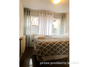 2 Bedroom apartment for rent in TORONTO 
