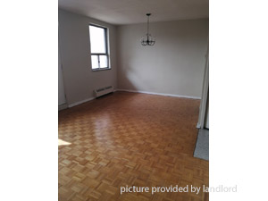 Bachelor apartment for rent in NORTH YORK