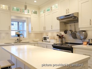 2 Bedroom apartment for rent in TORONTO