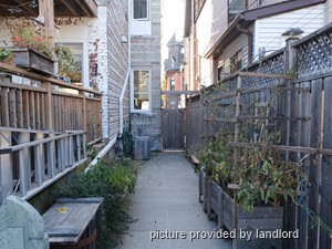 2 Bedroom apartment for rent in TORONTO