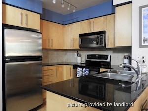 2 Bedroom apartment for rent in Toronto