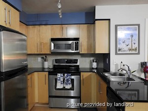 2 Bedroom apartment for rent in Toronto