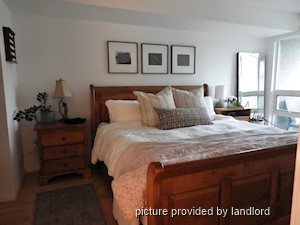 2 Bedroom apartment for rent in Toronto