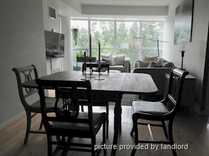 2 Bedroom apartment for rent in Toronto