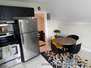 Bachelor apartment for rent in TORONTO