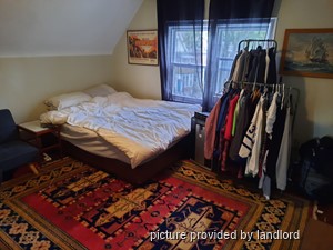 Bachelor apartment for rent in TORONTO