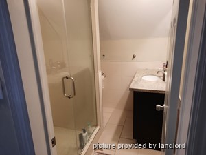 Bachelor apartment for rent in TORONTO