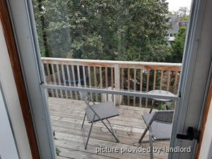 Bachelor apartment for rent in TORONTO