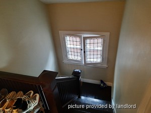 Bachelor apartment for rent in TORONTO