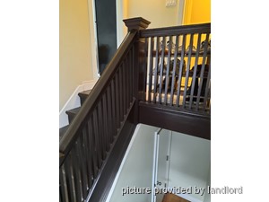 Bachelor apartment for rent in TORONTO